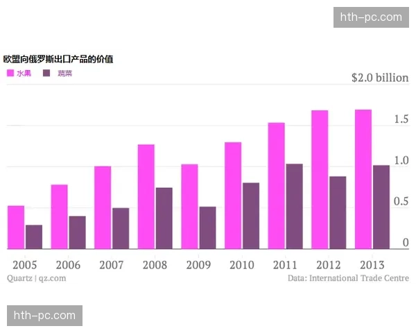 剖析：俄罗斯KHL联盟在国际制裁背景下的外援策略转变